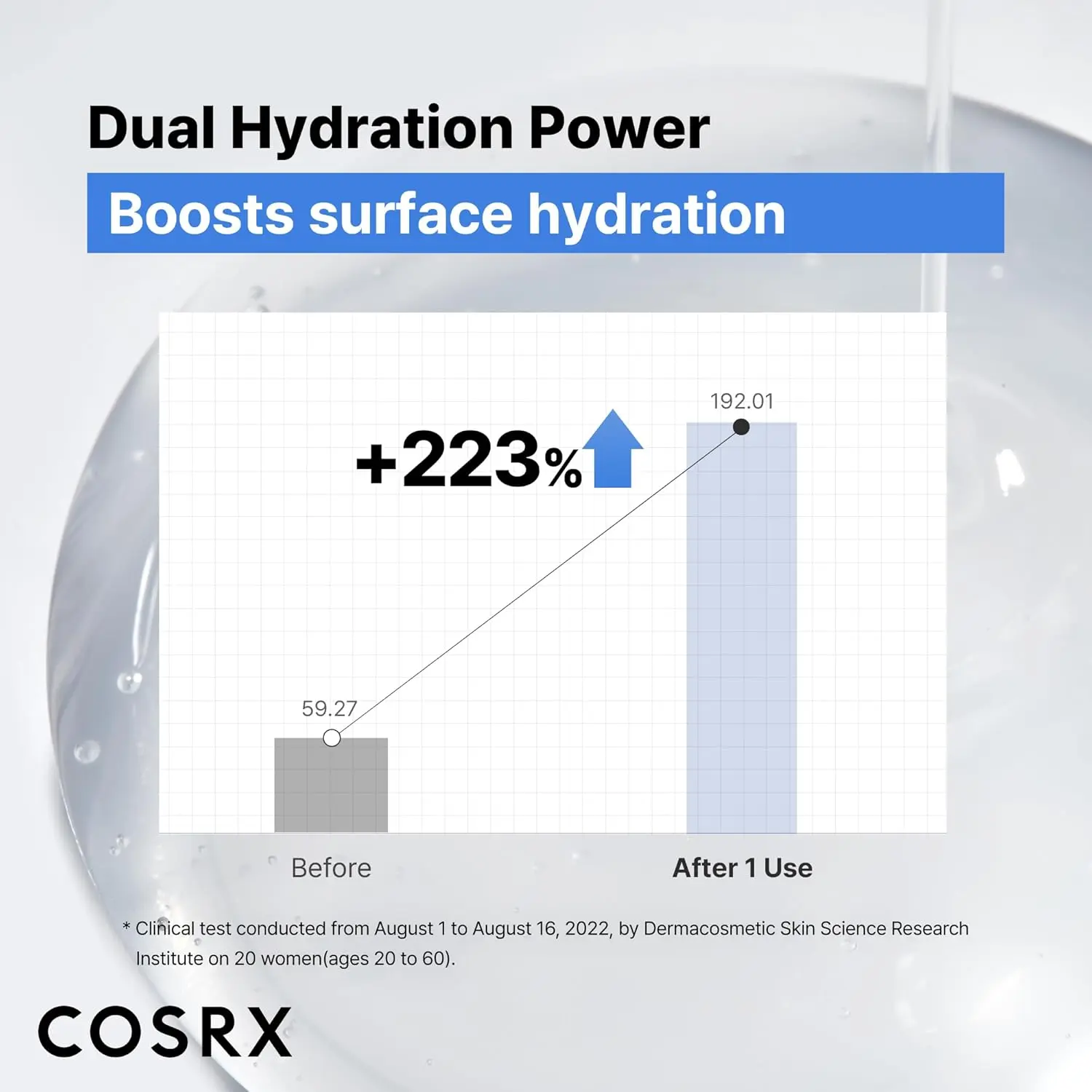 71dtyNUN+FL. AC SL1500